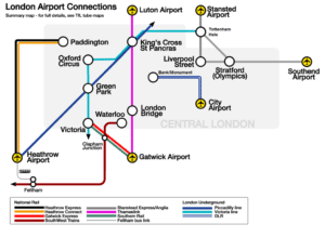 Rejoindre Londres depuis l’aéroport de Luton : Train ou bus