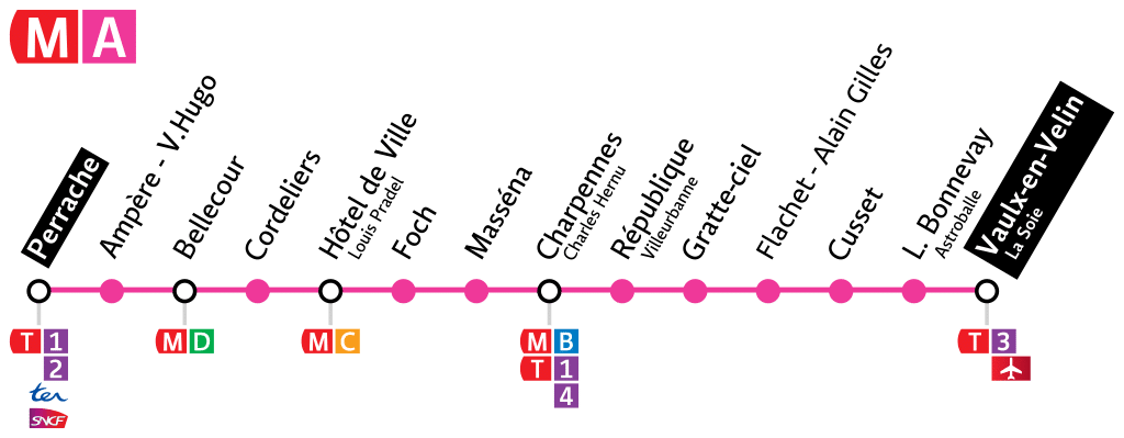 Métro à Lyon : Plan du réseau et lieux d'intérêts par station
