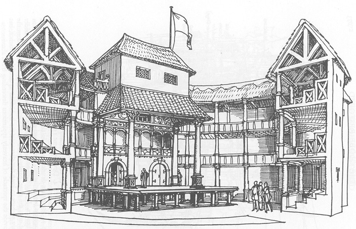 You are currently viewing The Globe, theatre de Shakespeare à Londres comme à l’époque [South bank]