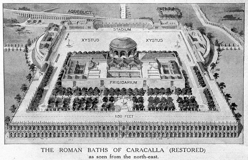 Plan des thermes de Caracalla à Rome vue depuis le nord-est.