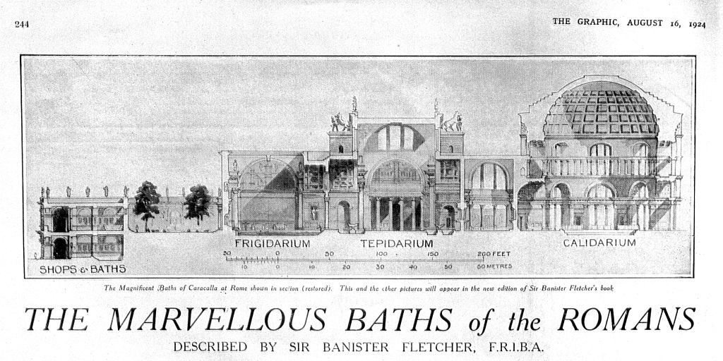 Plan de coupe des thermes de Caracalla à Rome.