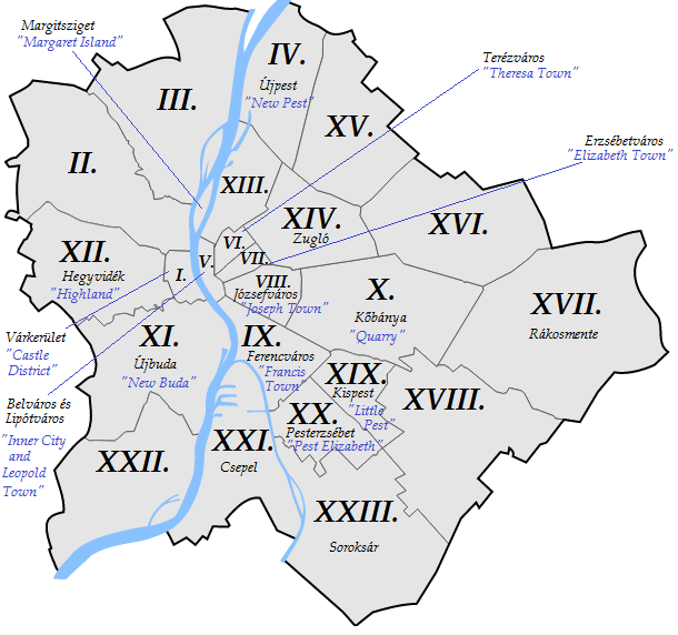 budapest carte