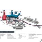 Rejoindre le centre de Prague depuis l&rsquo;aéroport Vaclav Havel