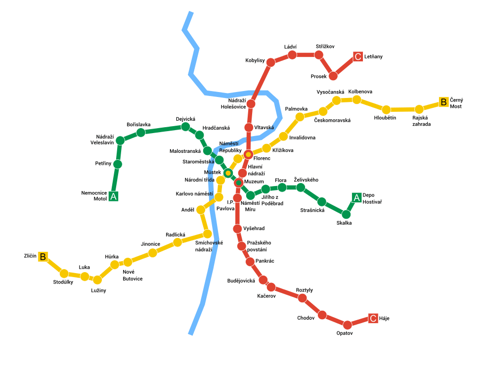 Plan du métro à Prague. Image de Zirland.