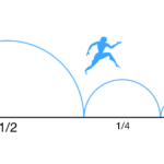 Coffee shop Paradox, détente à Amsterdam [Jordaan]