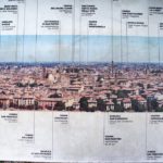 6 vues panoramiques de Bologne depuis le centre et les collines