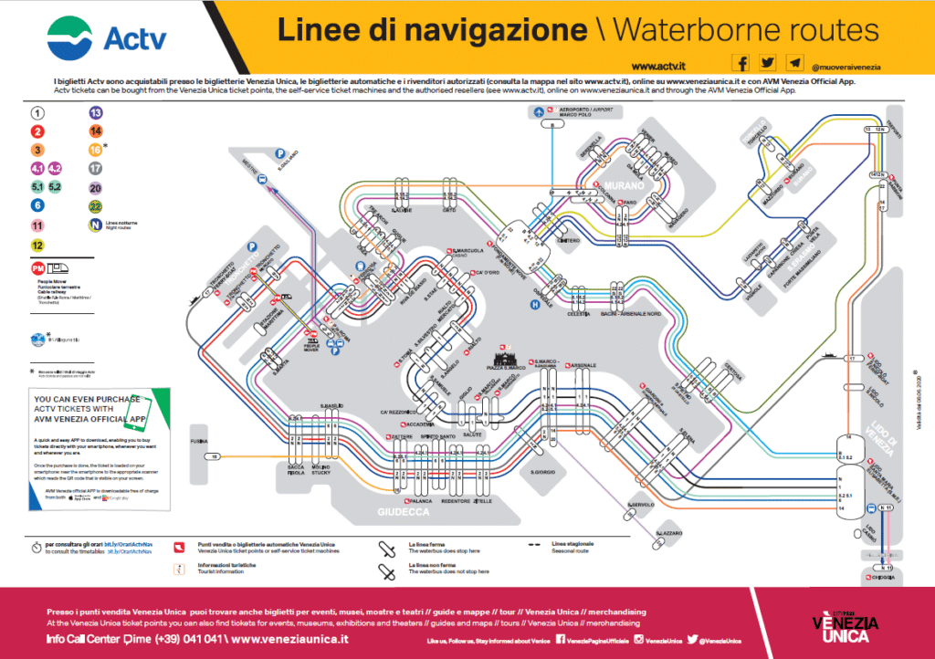 Carte de transport en vaporetto à Venise.