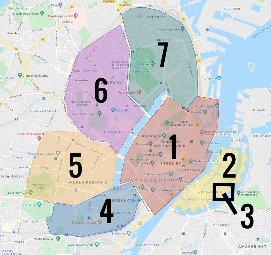 Carte des quartiers de Copenhague : 1. Indre By : Centre-ville commerçant, politique, culturelle... 2. Quartier "néerlandais" de Christianshavn 3. Christiania, quartier autogéré 4. Vesterbro, ancien quartier chaud 5. Frederiksberg, quartiers chics 6. Nørrebro à Copenhague : quartier bohême, "hipster" & multikulti 7. Quartier d'Østerbro à Copenhague : Résidentiel chic