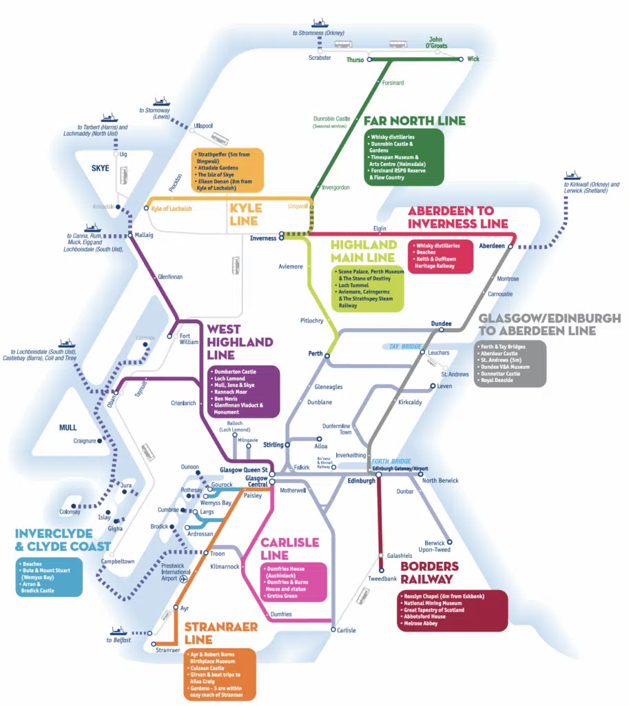 Ecosse en train : Itinéraires "Great Scenic Railway".