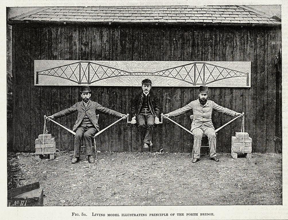 Modèle utilisé pour construire le pont Forth Bridge à Edimbourg. Presque aucun rapport avec la location de vélo, sauf que les ponts restent pratiques pour les cyclistes aussi.