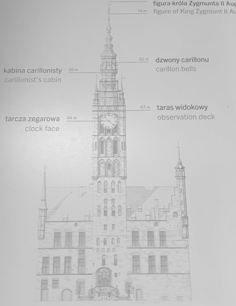 Détails de la hauteur du Ratusz, hotel de ville historique de Gdansk.