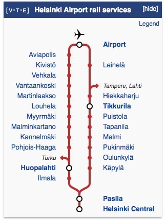 Navette en train entre l'aéroport et la gare centrale. Copie d'écran Wikipedia