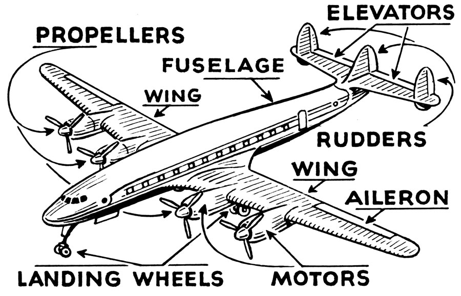 Comparateur de vols et navette pour rejoindre le centre ville depuis l'aéroport.