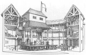 The Globe, théâtre de Shakespeare à Londres comme à l’époque