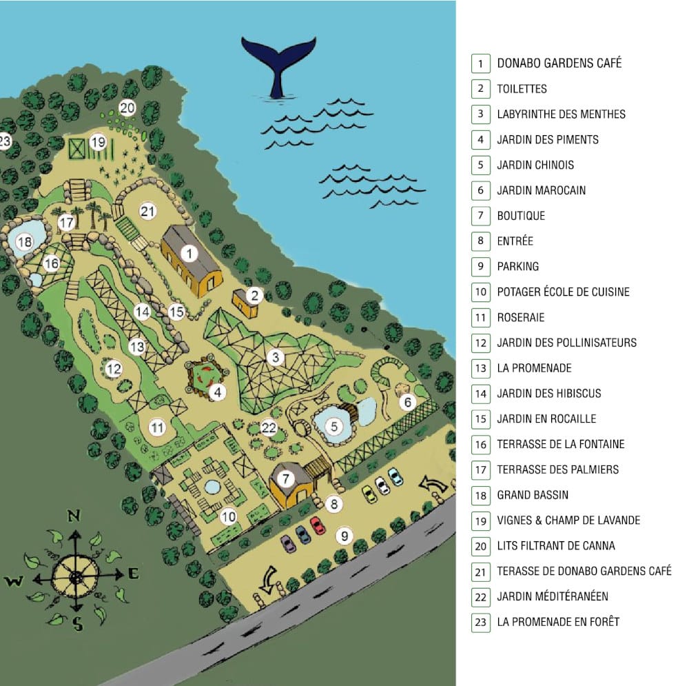 Plan du jardin Donabo à Tanger.
