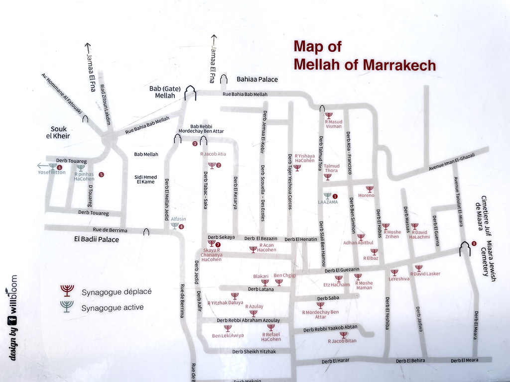Carte du Mellah (quartier juif) de Marrakech avec les synagogues actives ou non. Image du Musée Juif.