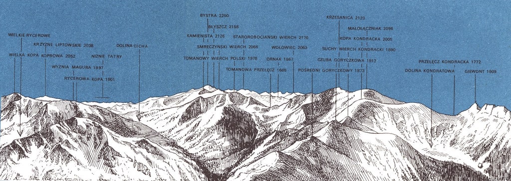Vue sur les Tatras dans les Carpates à l’ouest du Kasprowy Wierch.