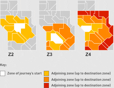 Transport en commun de Porto : Fonctionnement des zones.