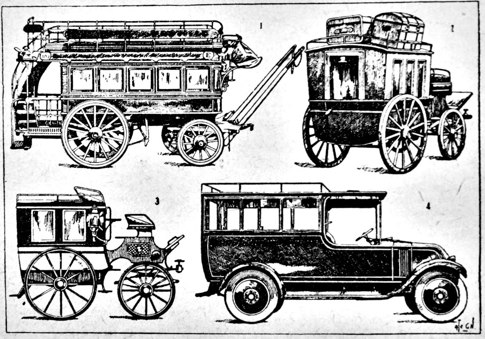 > Transport en commun à Porto vers 1940 - Image de fdctsevilla