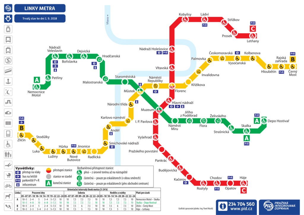 Plan du métro à Prague - Image de Pavel Macků
