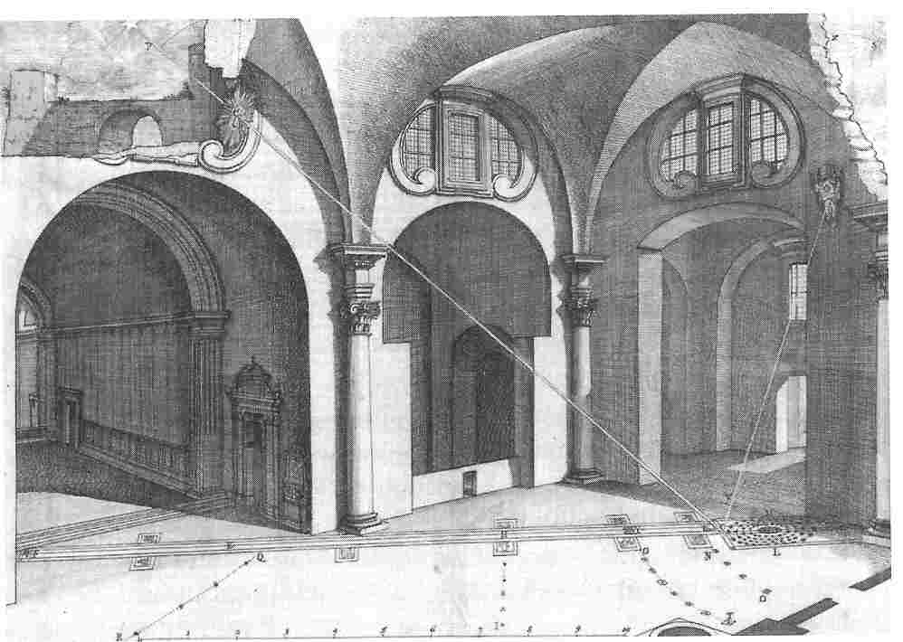 Illustration du principe de fonctionnement du méridien de la basilique Santa Maria degli Angeli, Rome.