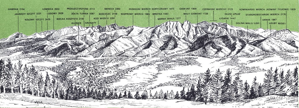 Vue sur les Tatras et sur Zakopane depuis le mont Gubałówka.