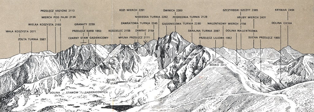 Vue sur les Tatras à l’est du mont Kasprowy Wierch.